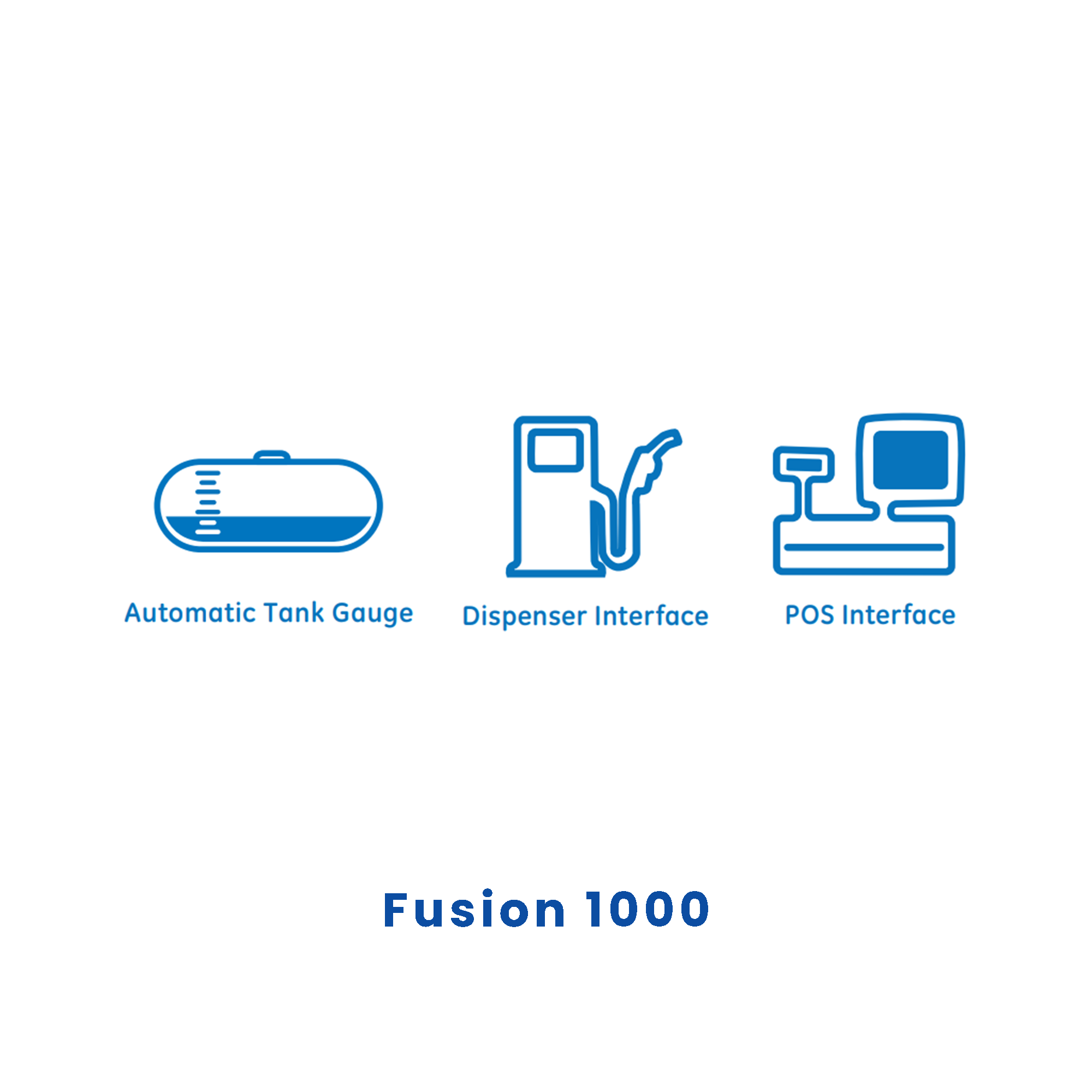 Fusion 1000