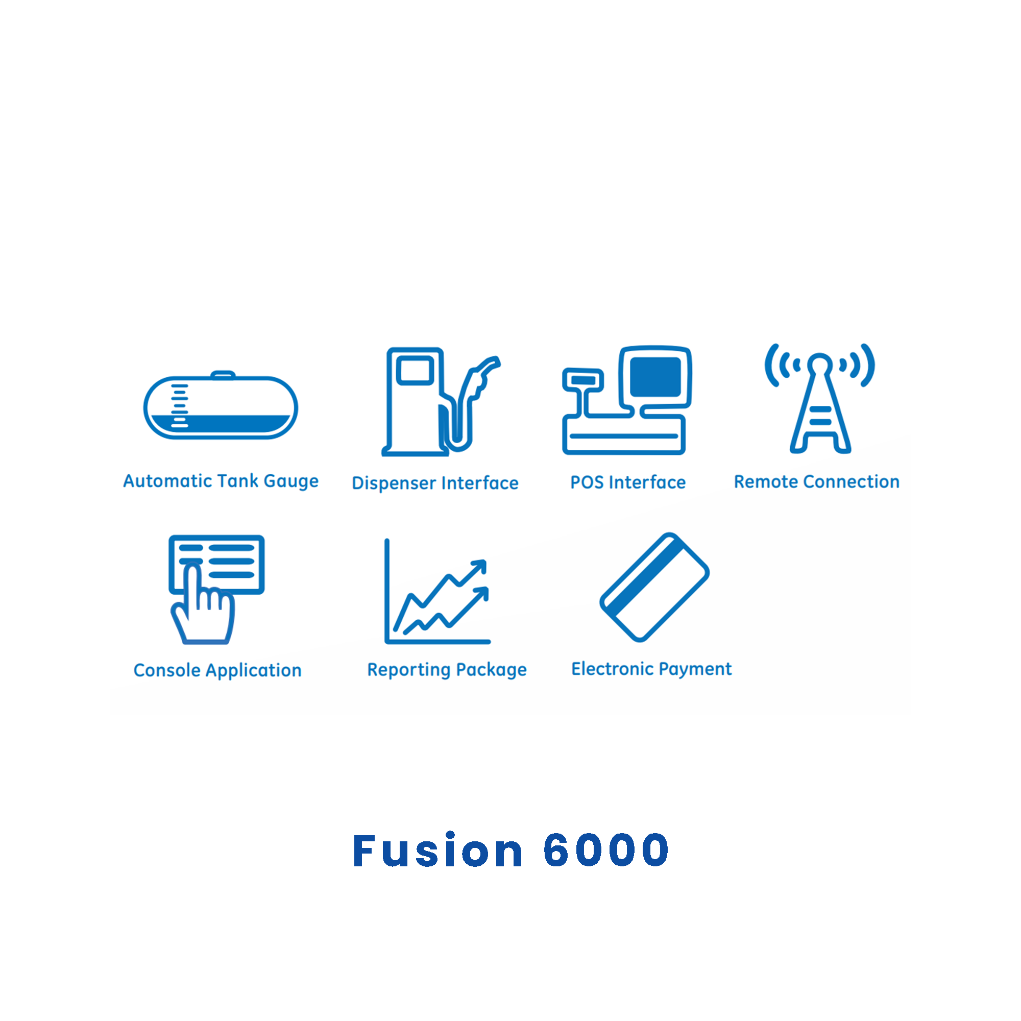 Fusion 6000